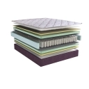 Colchão Casal Kappesberg Inverno Verão 138x188 Molas Pocket